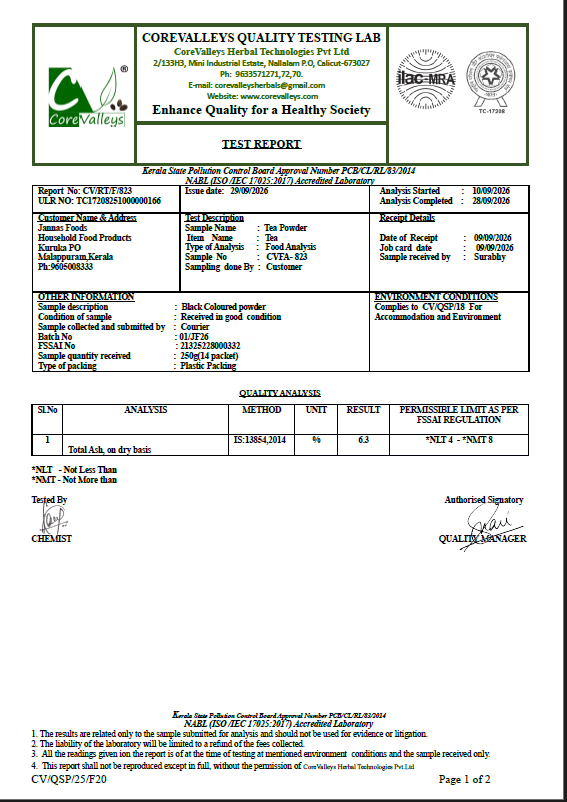 Jannas Foods Tea Powder Quality Test Report